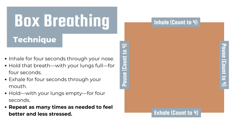 Box Breathing Techniques + Benefits - Chris Powell